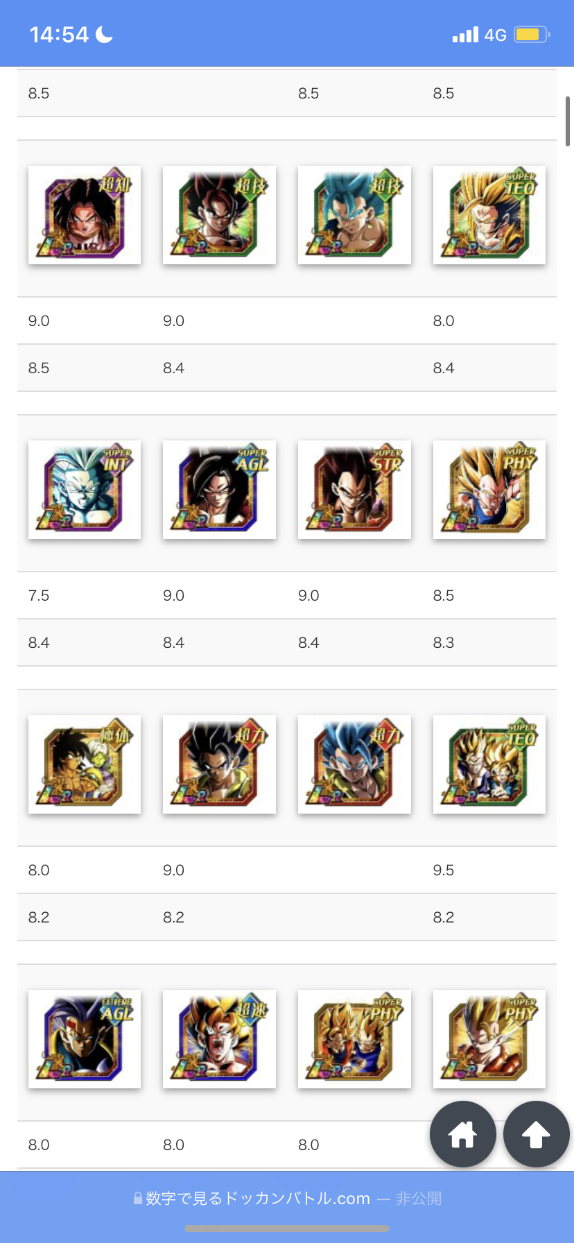 ドッカン バトル リセマラ ランキング