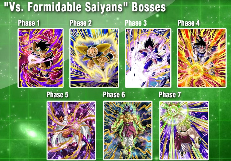 ドラゴンヒストリー】『vs強敵サイヤ人』攻略情報。専用ミッション 