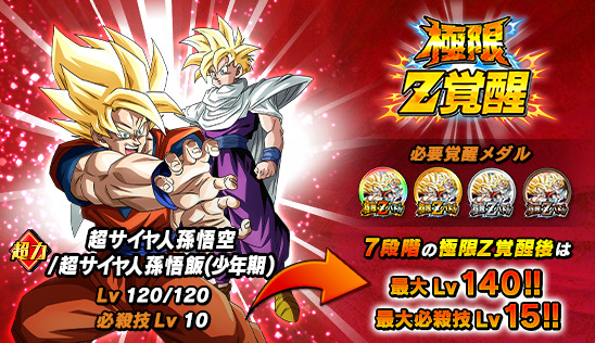 新たな極限Z覚醒キャラクター2体が先行公開！