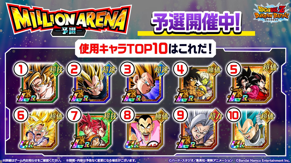 現在の色々な情報・やるべきことまとめ。イベントスケジュールなど　※2025/6/14更新
