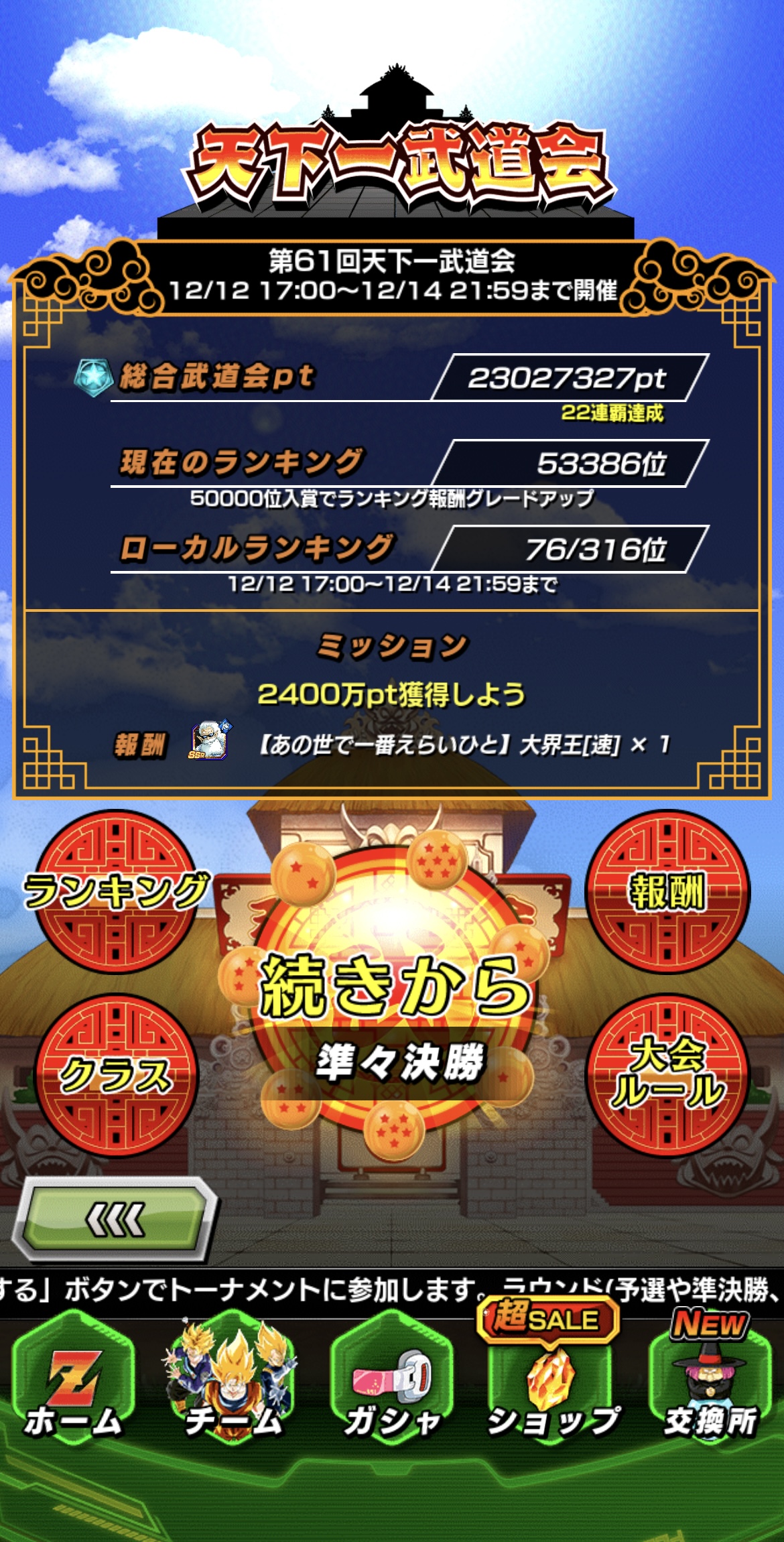 第61回天下一武道会終了。管理人の結果・クラス帯推移など